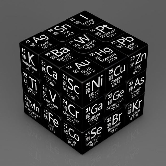 Cubo Mágico - Química, Física e Matemática