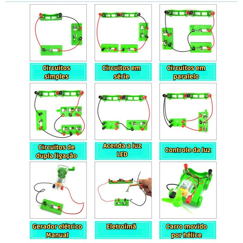 Kit Experimental de Eletricidade e Eletromagnetismo