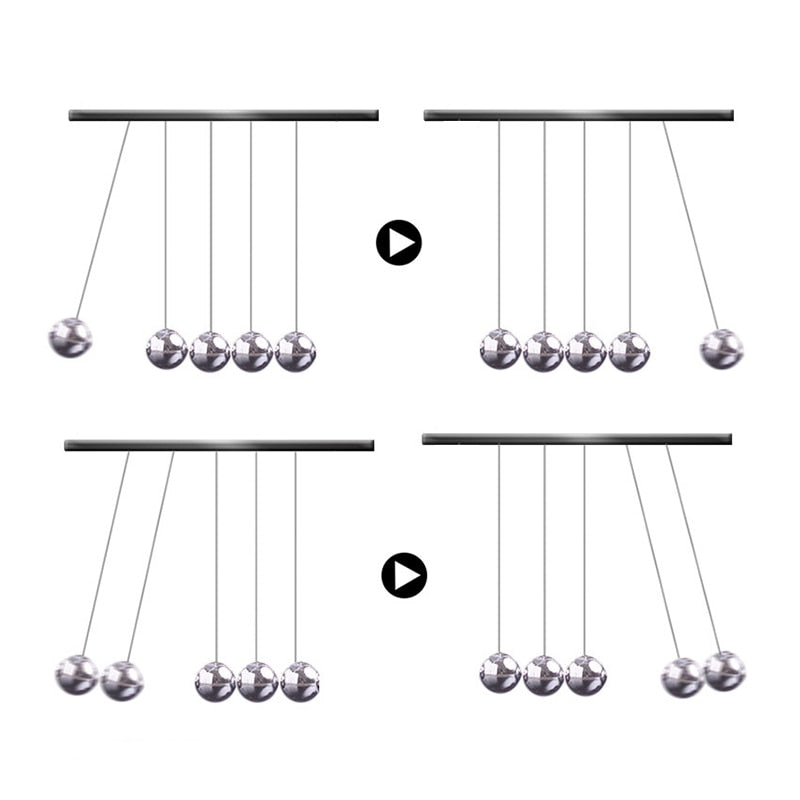 Mini-Pêndulo de Newton (Newton's Cradle) - Conservação da energia e quantidade de movimento