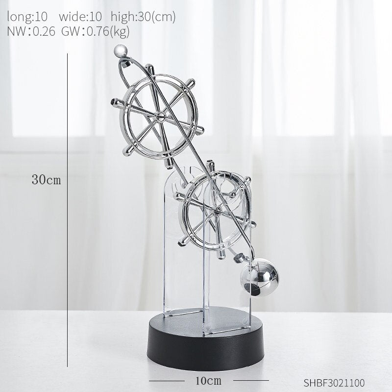 Balanço de Movimento Perpétuo