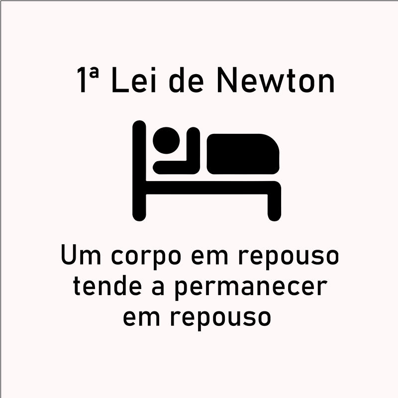 Camiseta 1ª Lei de Newton