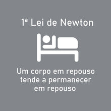 Camiseta 1ª Lei de Newton