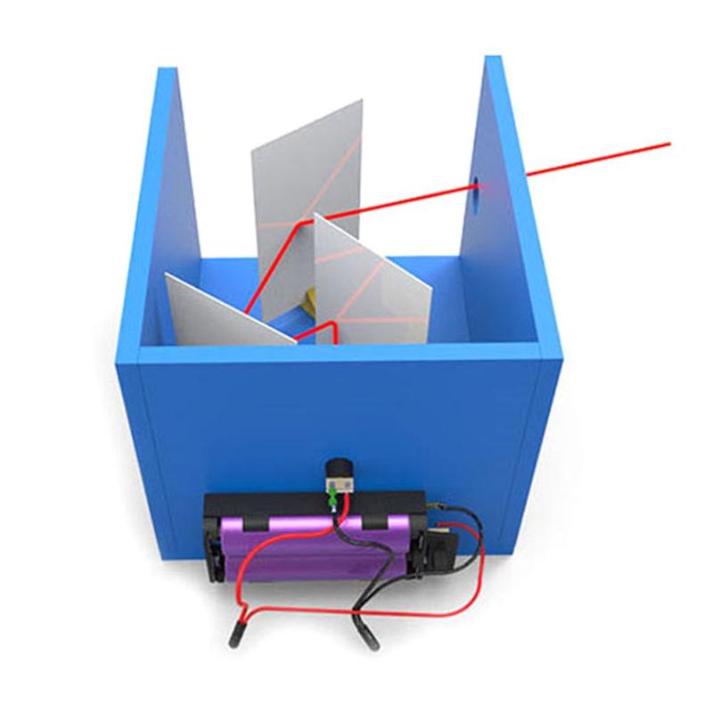 Laboratório da Luz - Guie feixes de Luz - Faça Você Mesmo!
