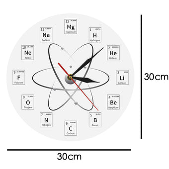 Relógio de parede - Átomo e Elementos Químicos -  Icon Clock