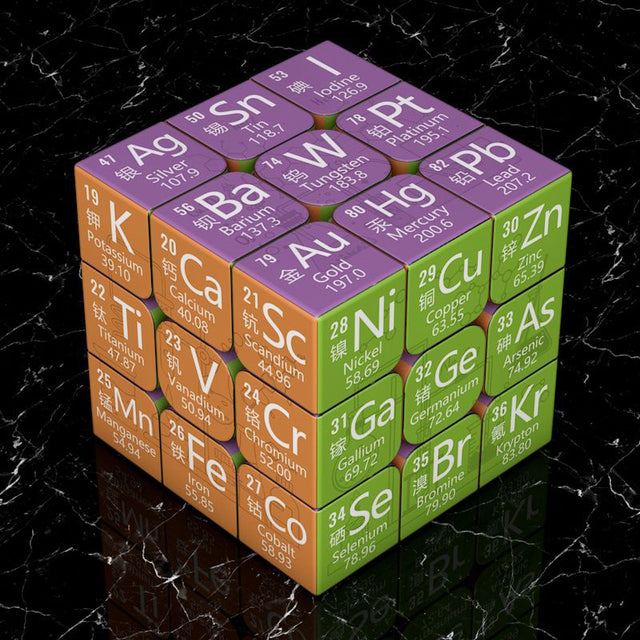 Cubo Mágico - Química, Física e Matemática