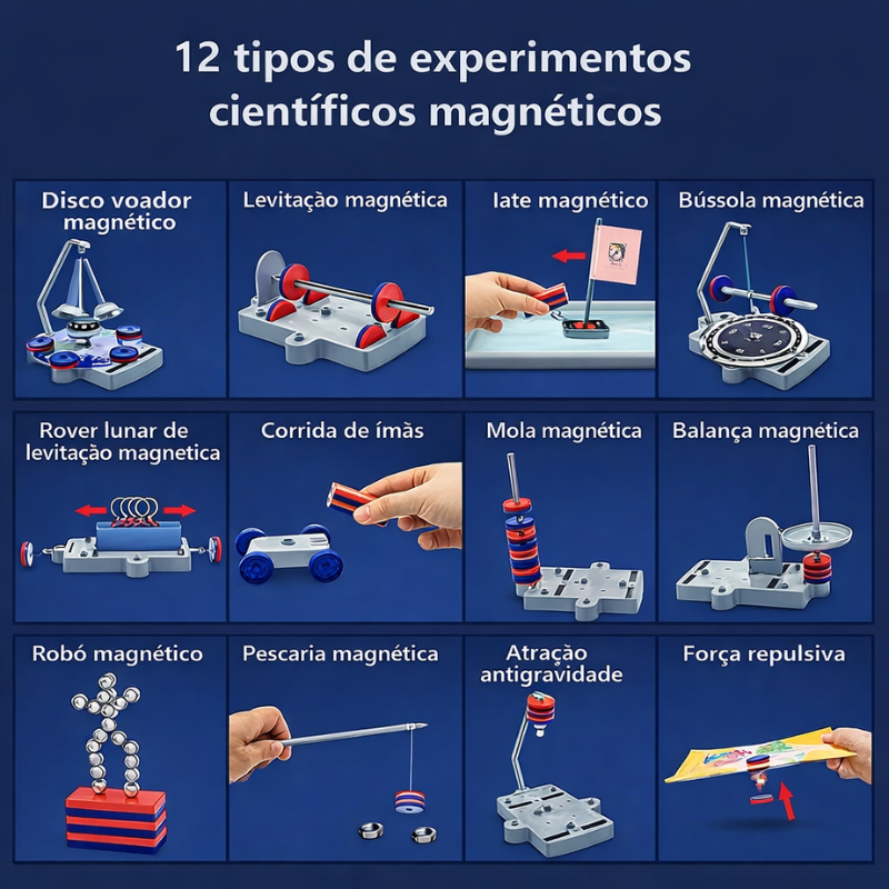 Kit Científico 12 em 1 – Experimentos de Magnetismo (STEM)