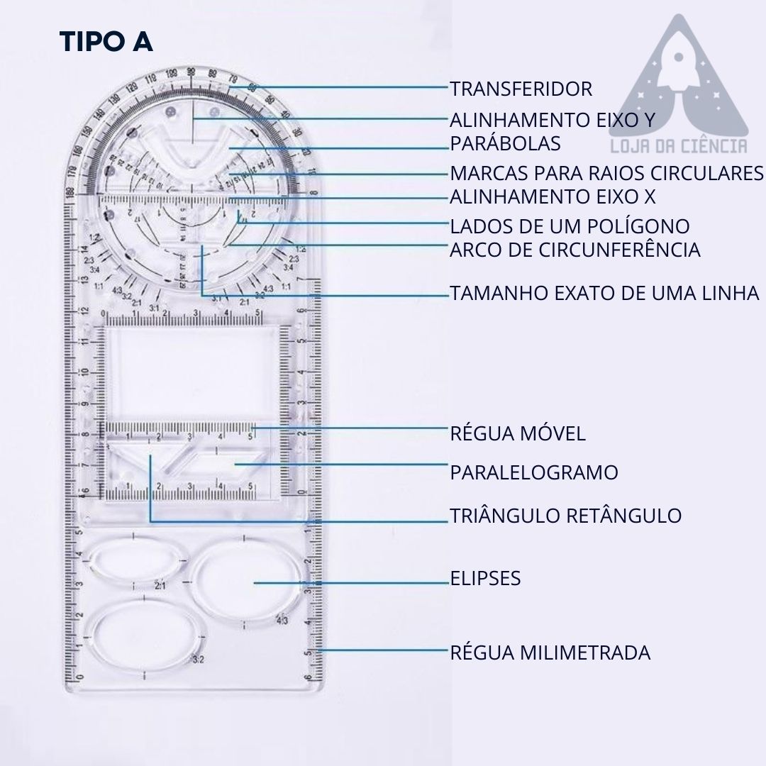 Régua Geométrica Multifuncional